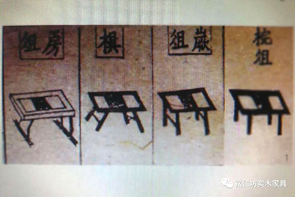 桌案之始，為俎孔碩——我國桌案類家具始祖“俎”